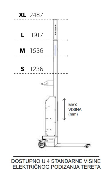 industrijska-dizalica-3-rievo-lbm-oprema